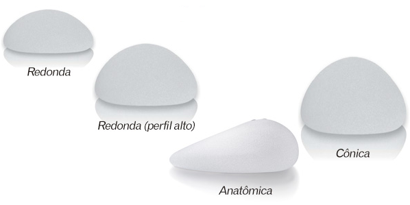 Exibição dos tipos de prótese de silicone